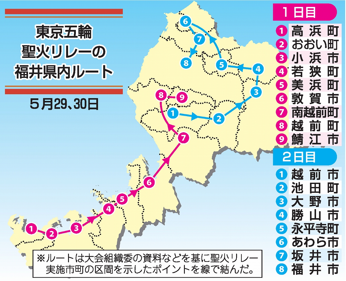 東京五輪聖火リレー、福井県は5月29､30日公道で開催　周辺は交通規制