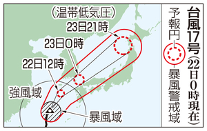 台風17号 福井に23日最接近 嶺北で激しい雨の可能性 社会 福井のニュース 福井新聞online