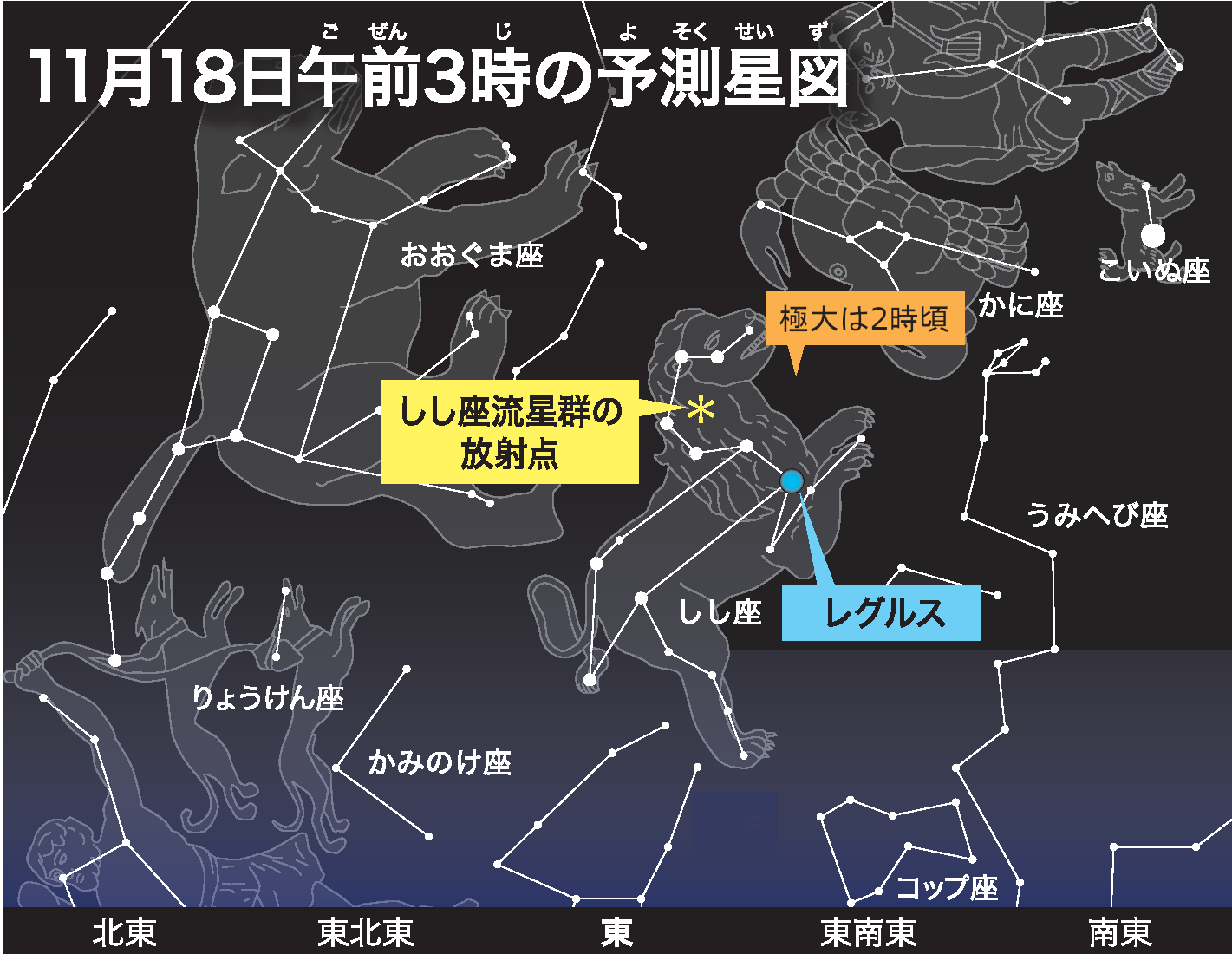 しし座流星群 21年ピーク時間帯 方角は いつまで見える 火球観測の可能性も 社会 福井のニュース 福井新聞online
