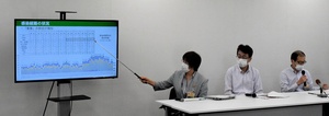 県内の感染状況を説明する県の幹部ら＝５月２７日、福井県庁