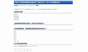 政治資金収支報告書の原本をネットで公開し始めた福井県選管のページ（福井県ホームページ引用）