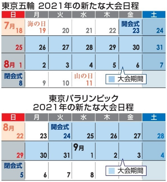 東京五輪2021年７月23日開幕に決定 パラリンピックは８月24日 | 福井のニュース | 福井新聞ONLINE